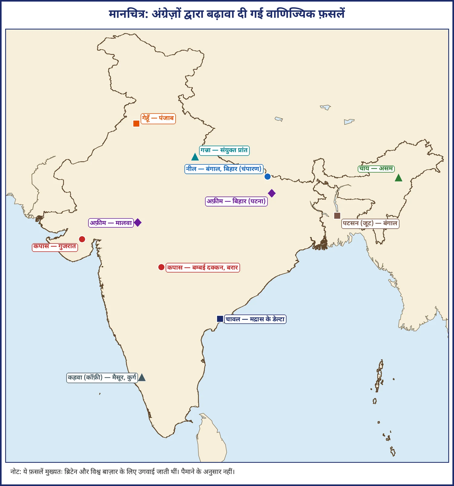 चित्र 4.5: अंग्रेज़ों द्वारा बढ़ावा दी गई प्रमुख वाणिज्यिक फ़सलें और उनके क्षेत्र