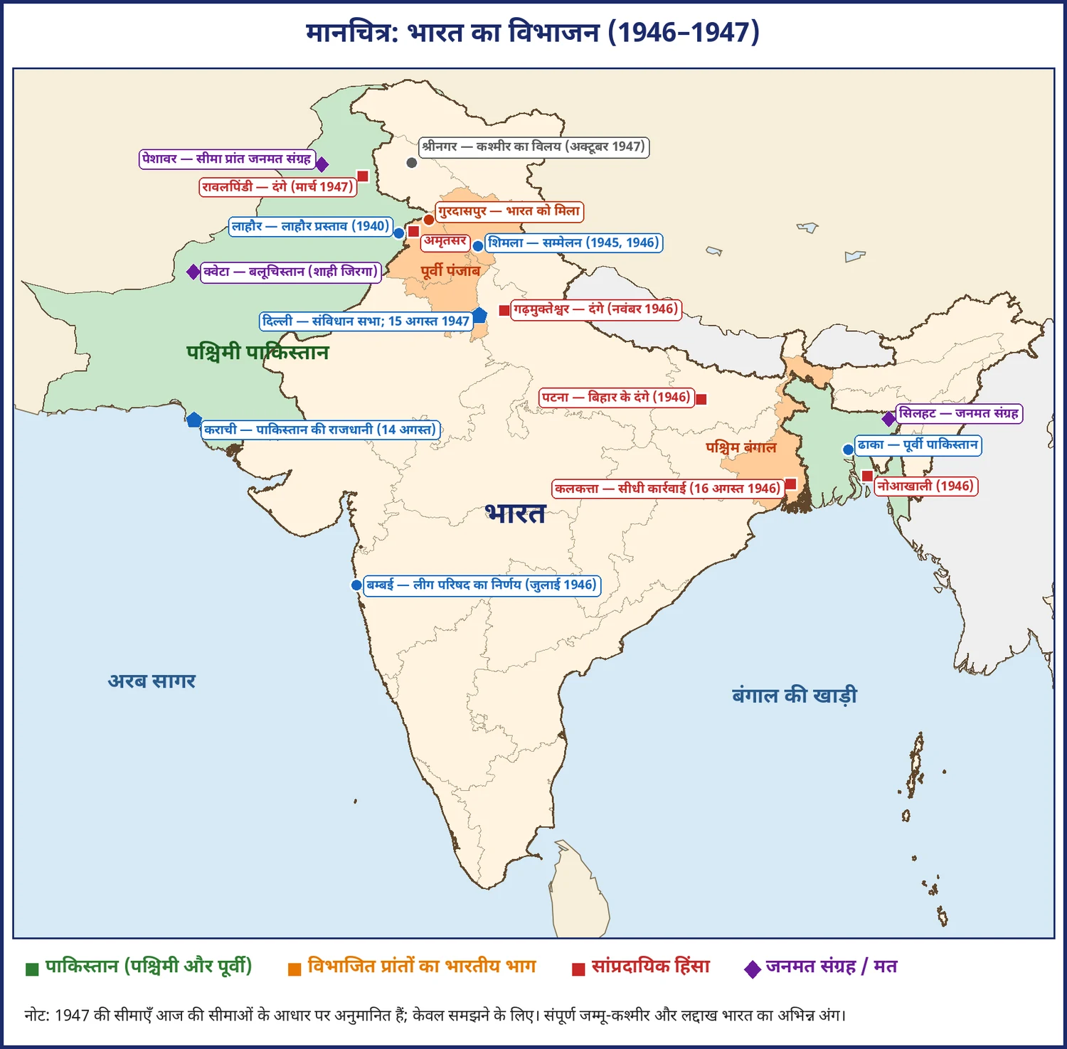 चित्र 14.4: भारत का विभाजन — पाकिस्तान के दोनों भाग, बँटे हुए प्रांत, जनमत संग्रह और हिंसा के प्रमुख केंद्र