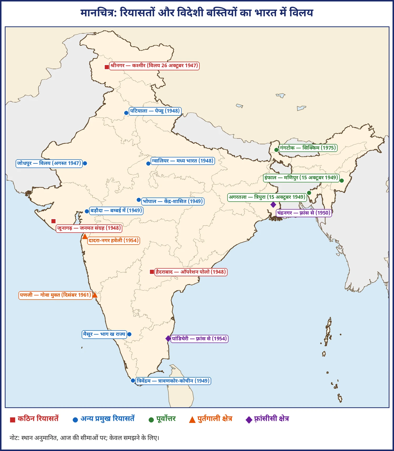 चित्र 17.2: रियासतों और फ़्रांसीसी-पुर्तगाली क्षेत्रों का भारत में विलय