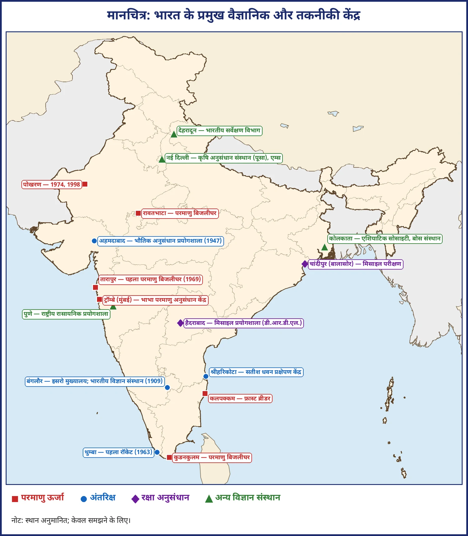 चित्र 19.5: भारत के प्रमुख वैज्ञानिक और तकनीकी केंद्र