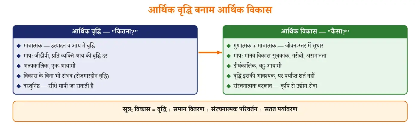 चित्र