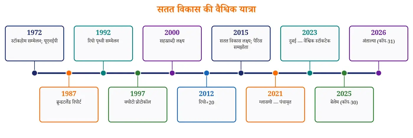 चित्र