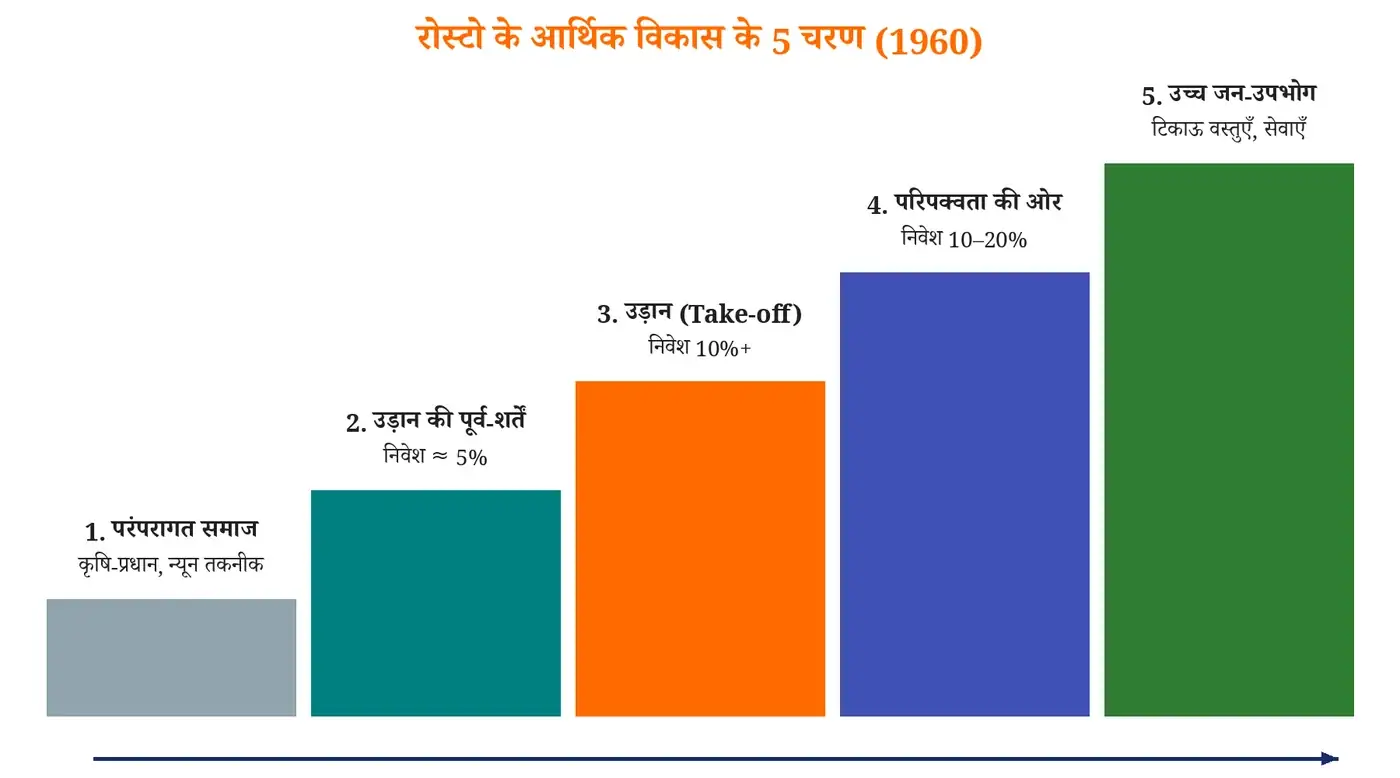 चित्र