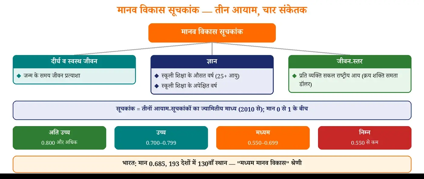 चित्र