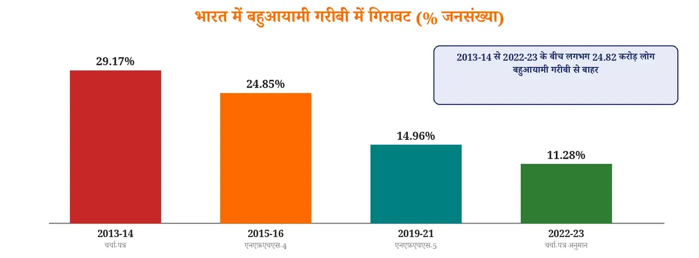 चित्र