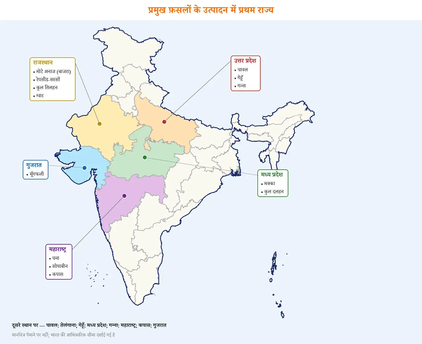 चित्र