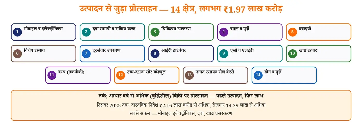 चित्र