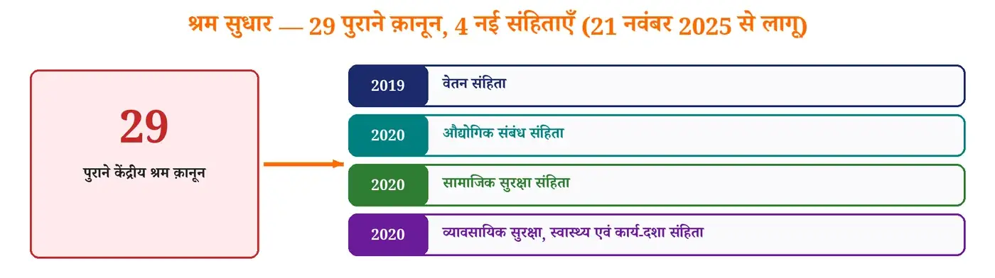 चित्र