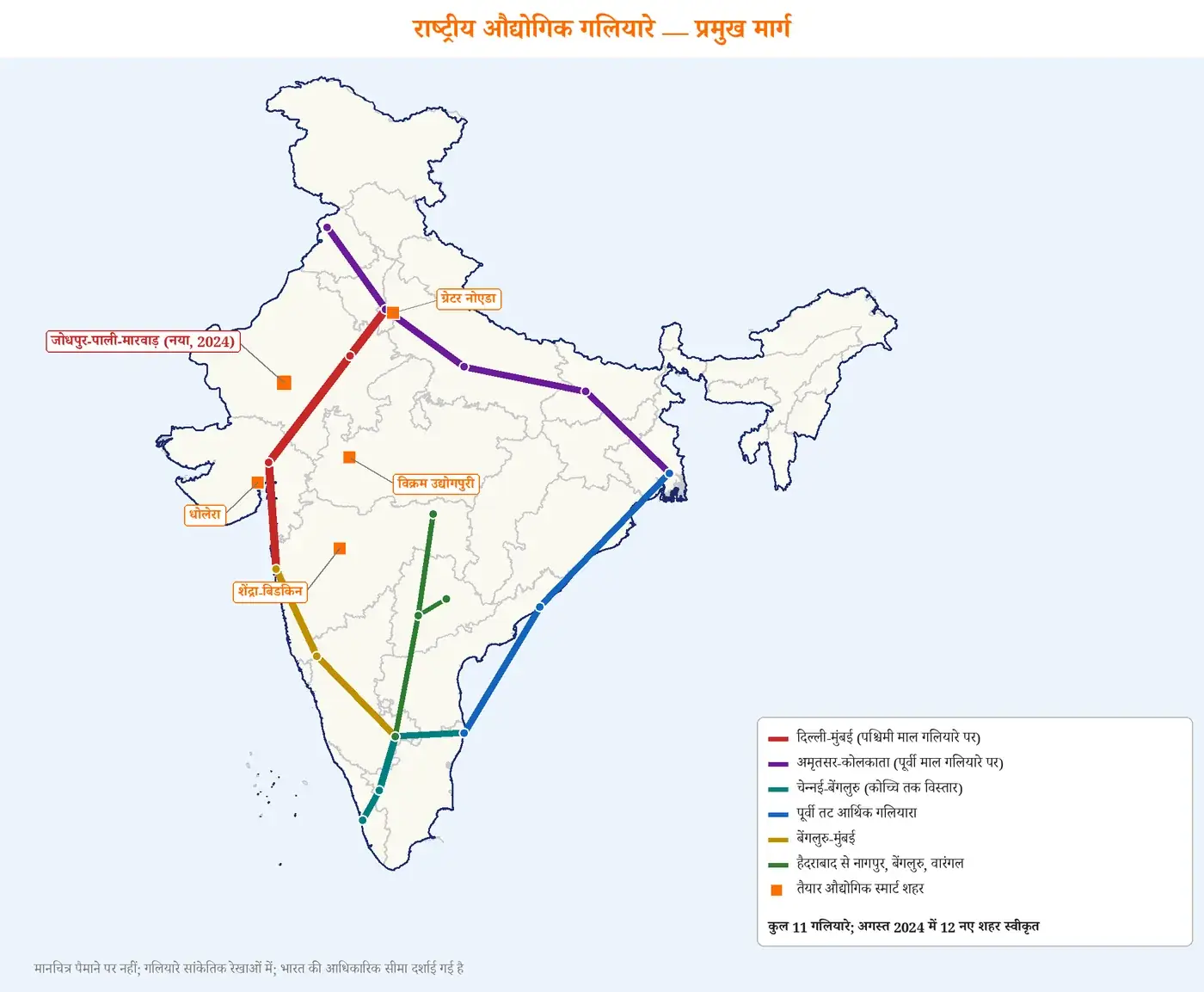 चित्र