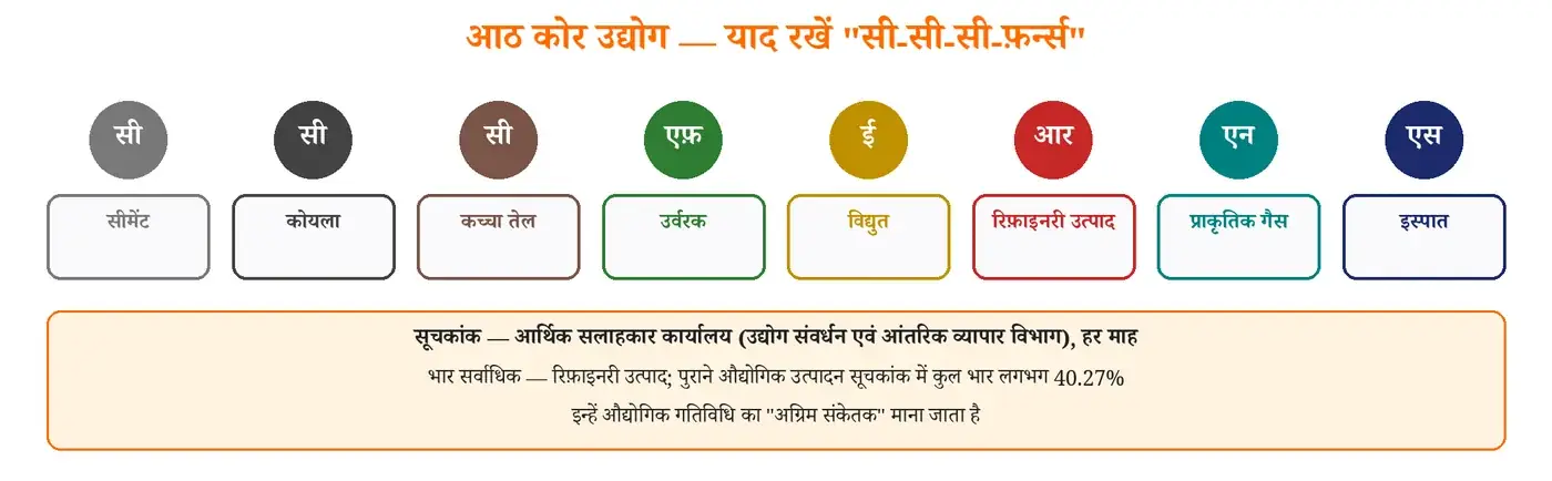 चित्र