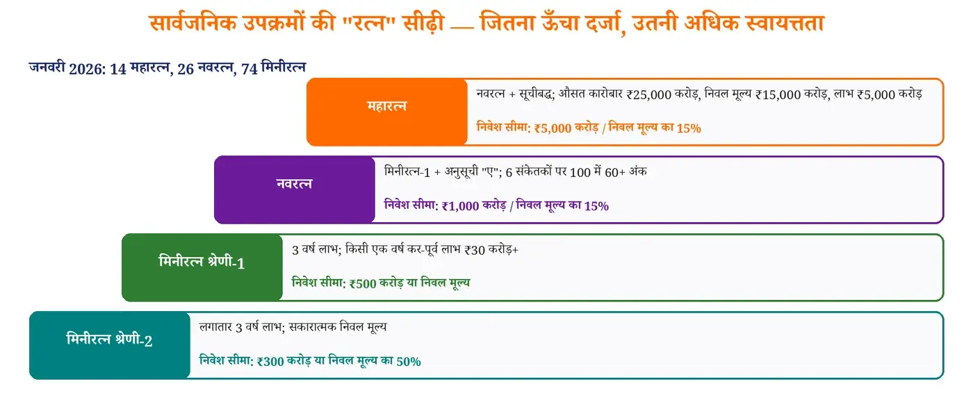 चित्र