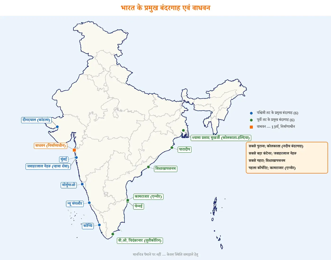 चित्र