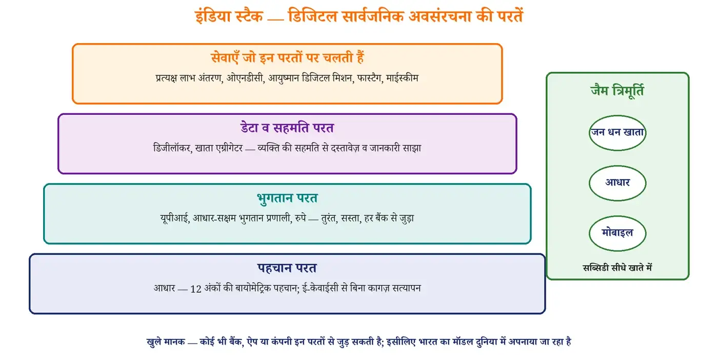 चित्र