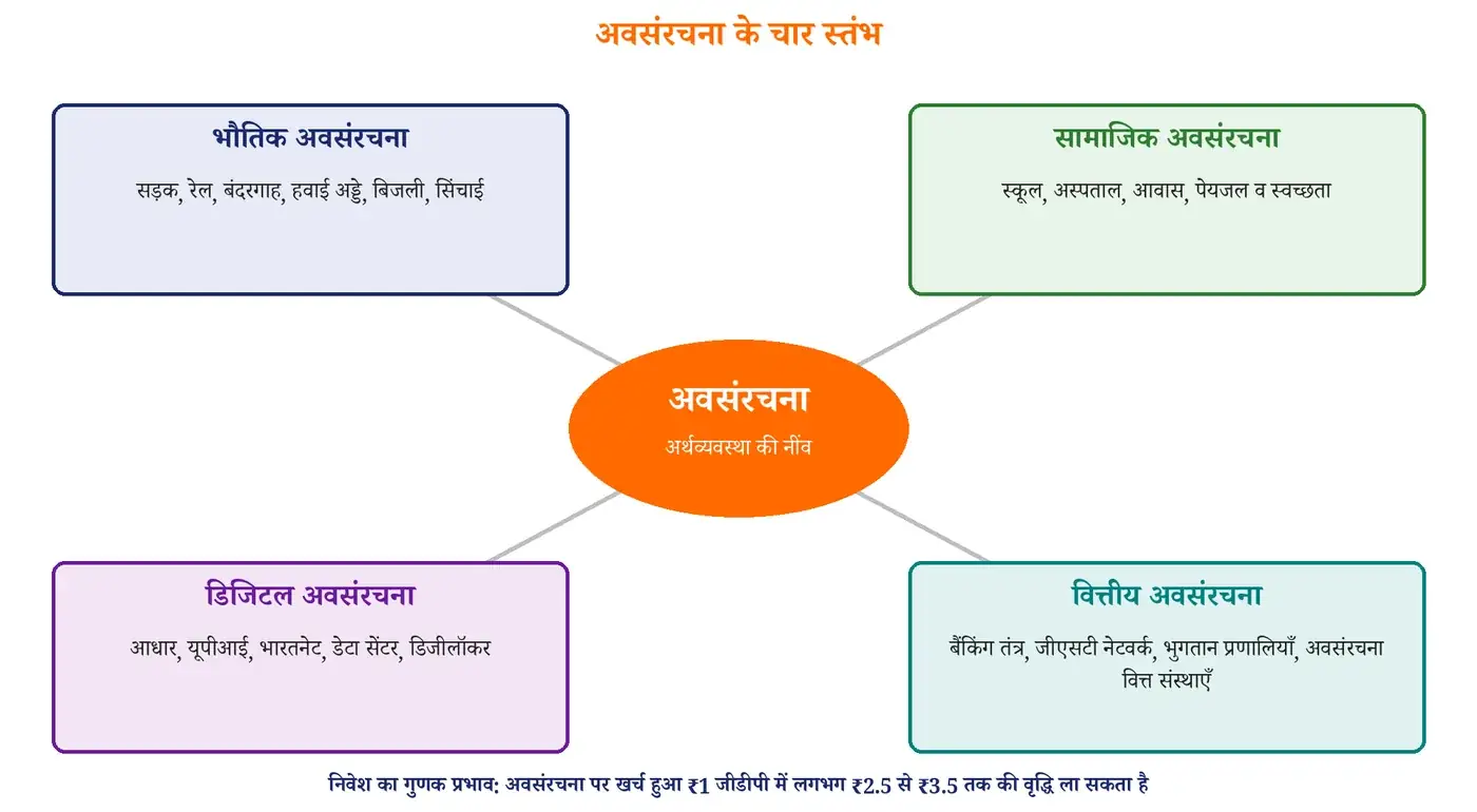 चित्र