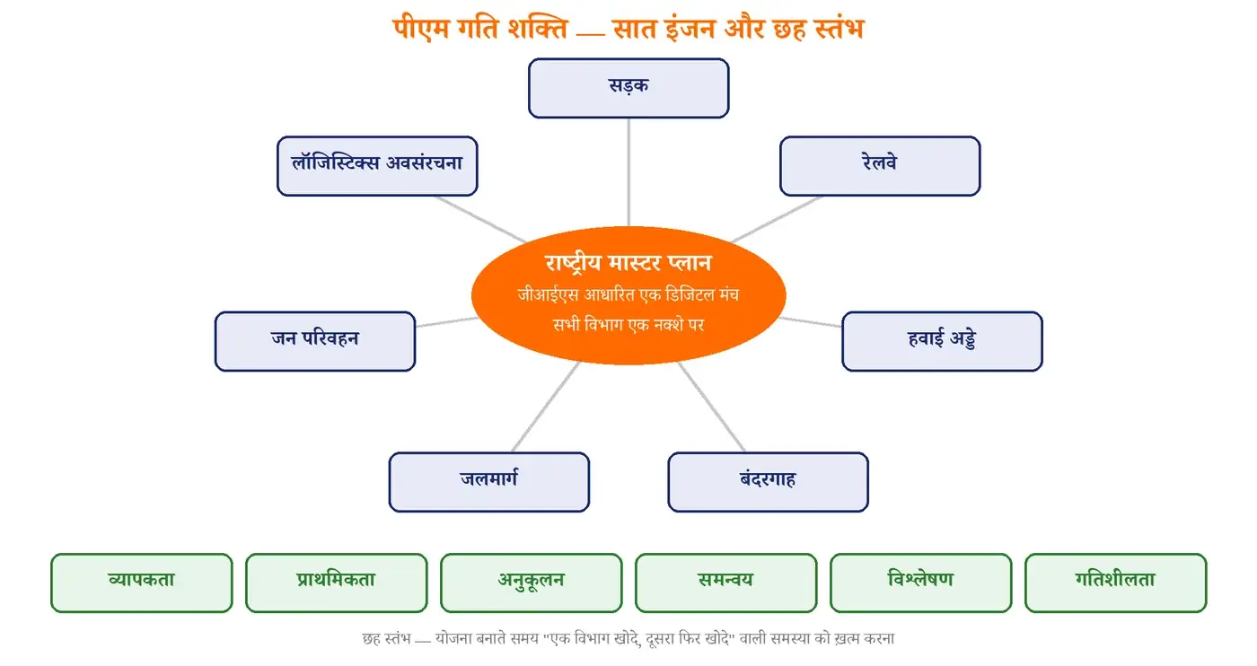 चित्र