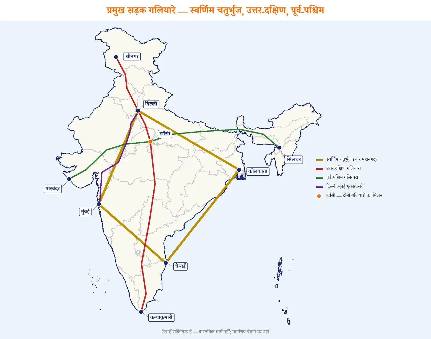 चित्र