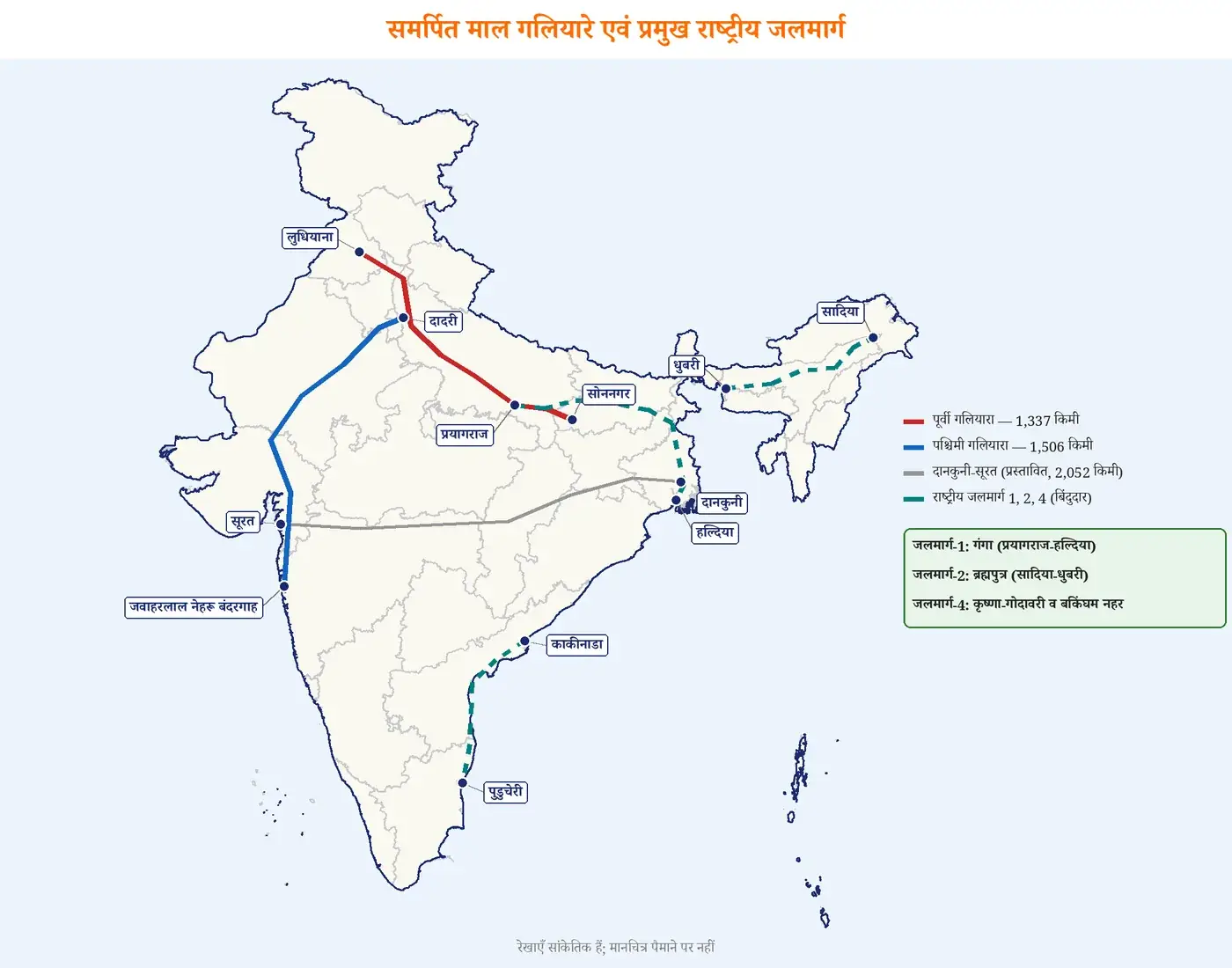 चित्र
