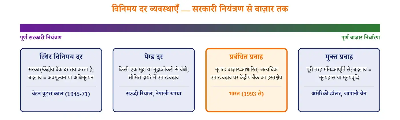 चित्र