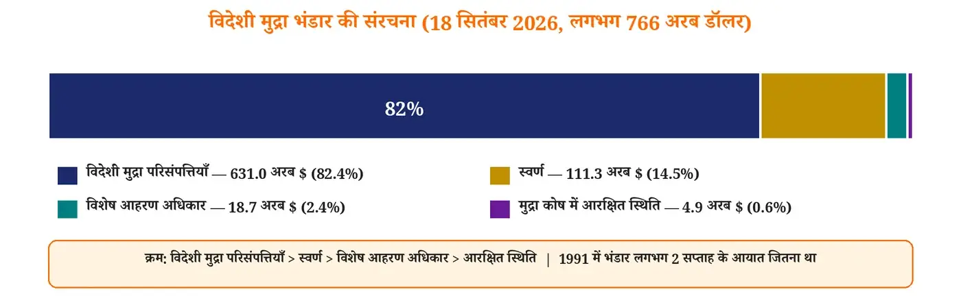 चित्र
