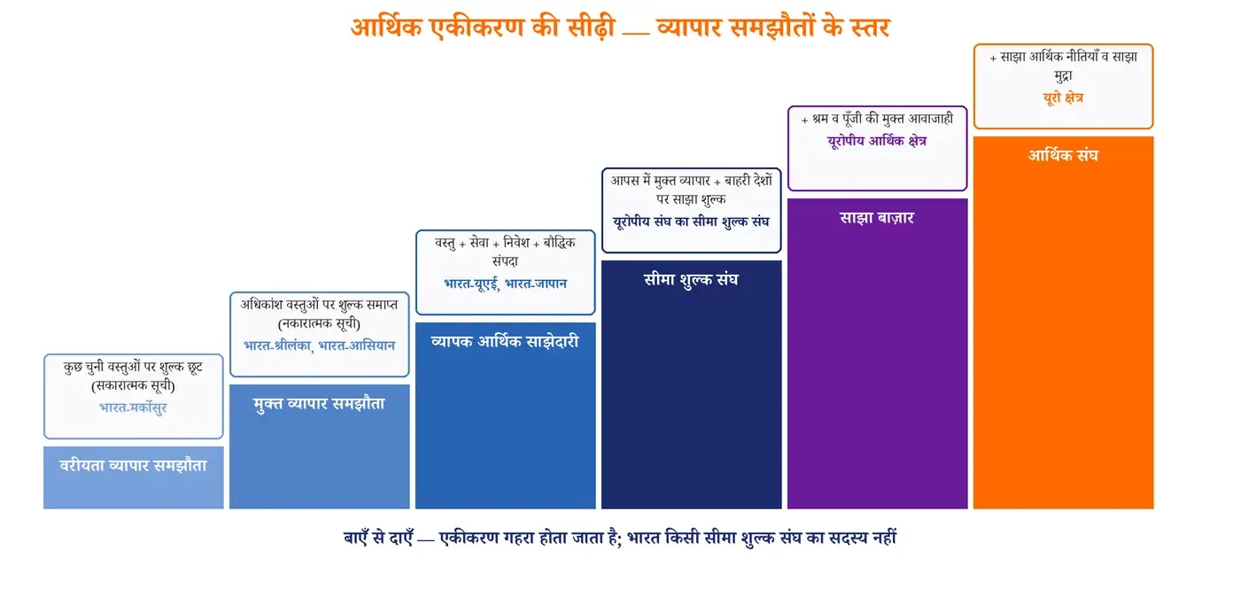 चित्र