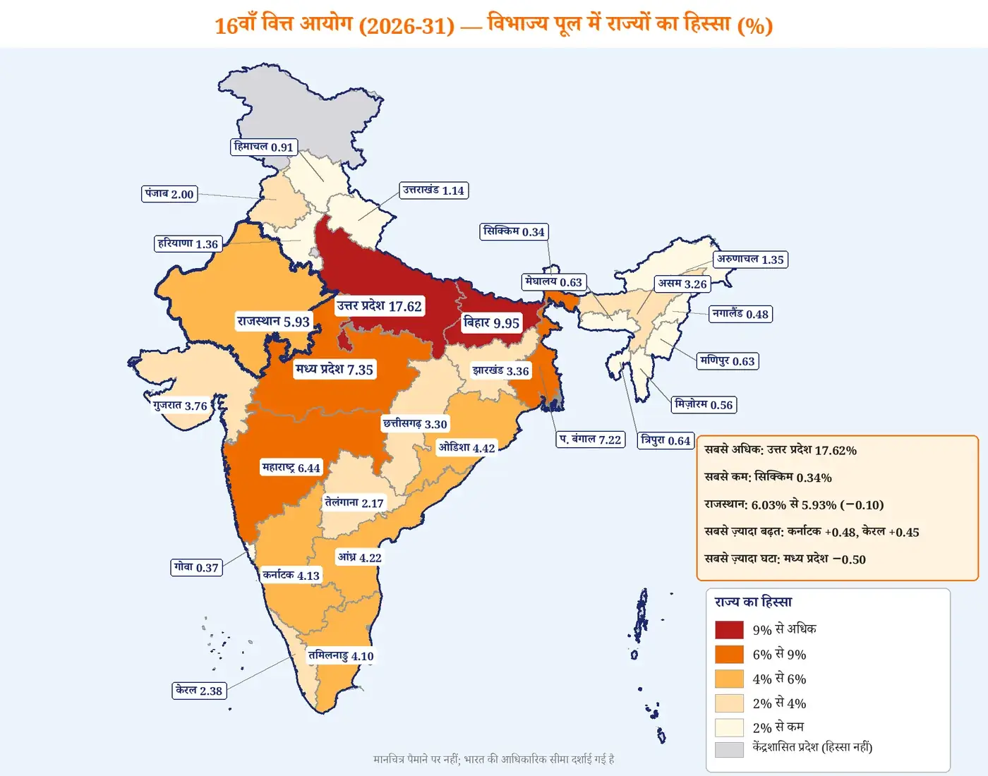 चित्र