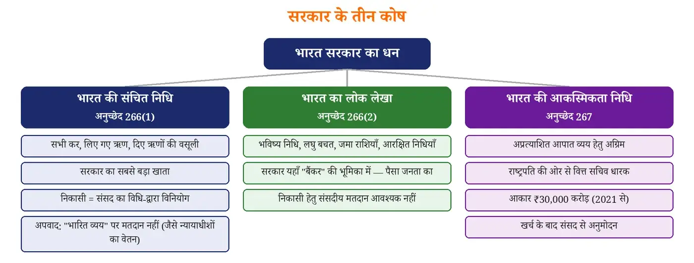 चित्र