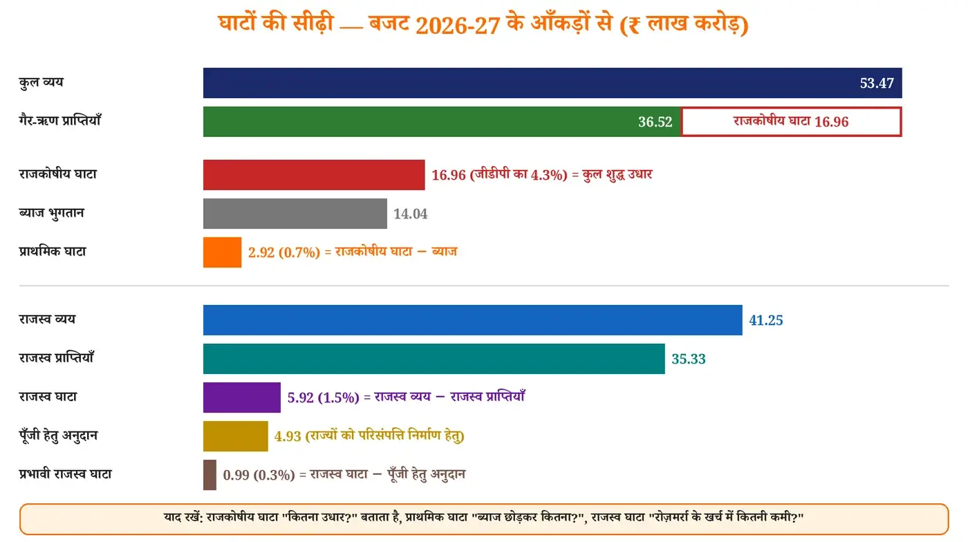 चित्र