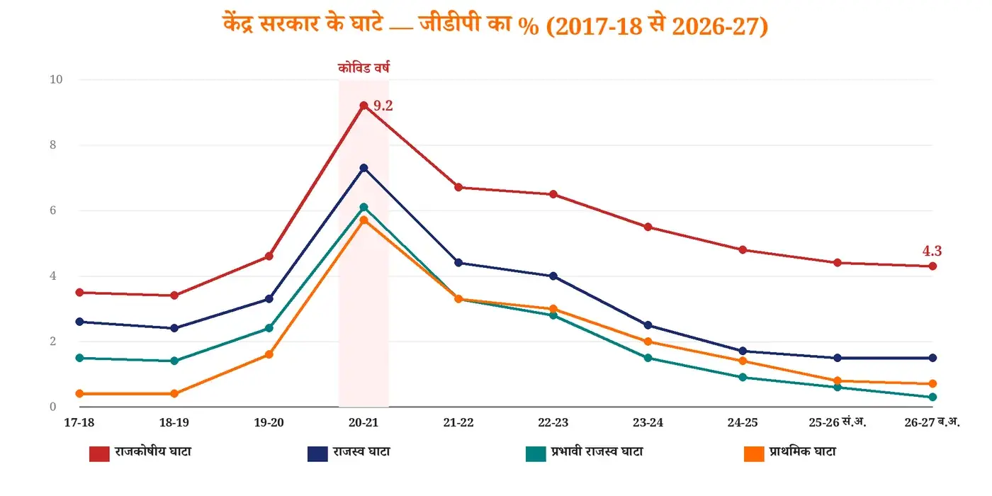 चित्र