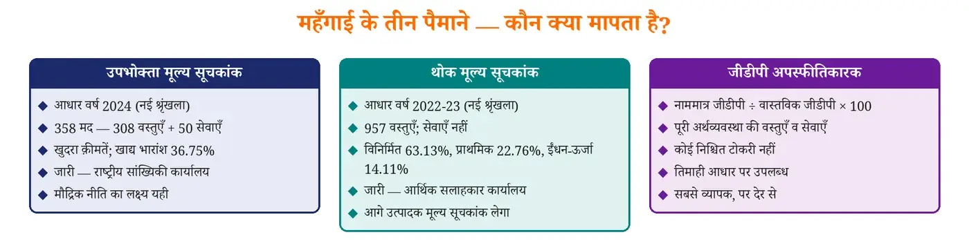 चित्र