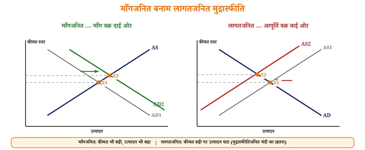 चित्र