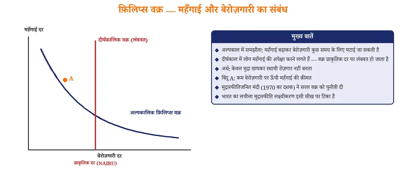 चित्र