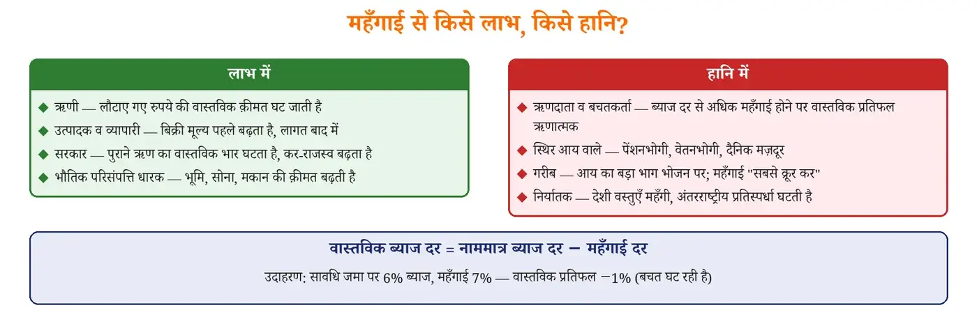 चित्र