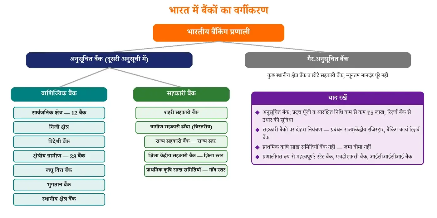 चित्र
