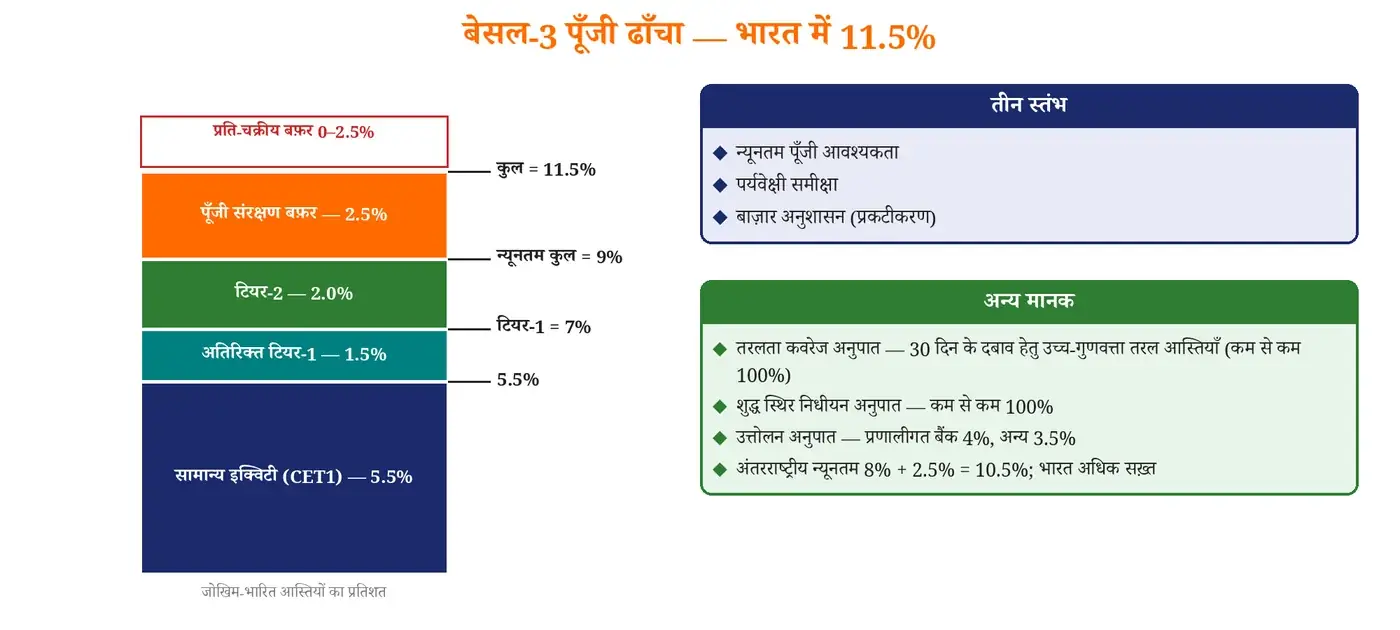 चित्र