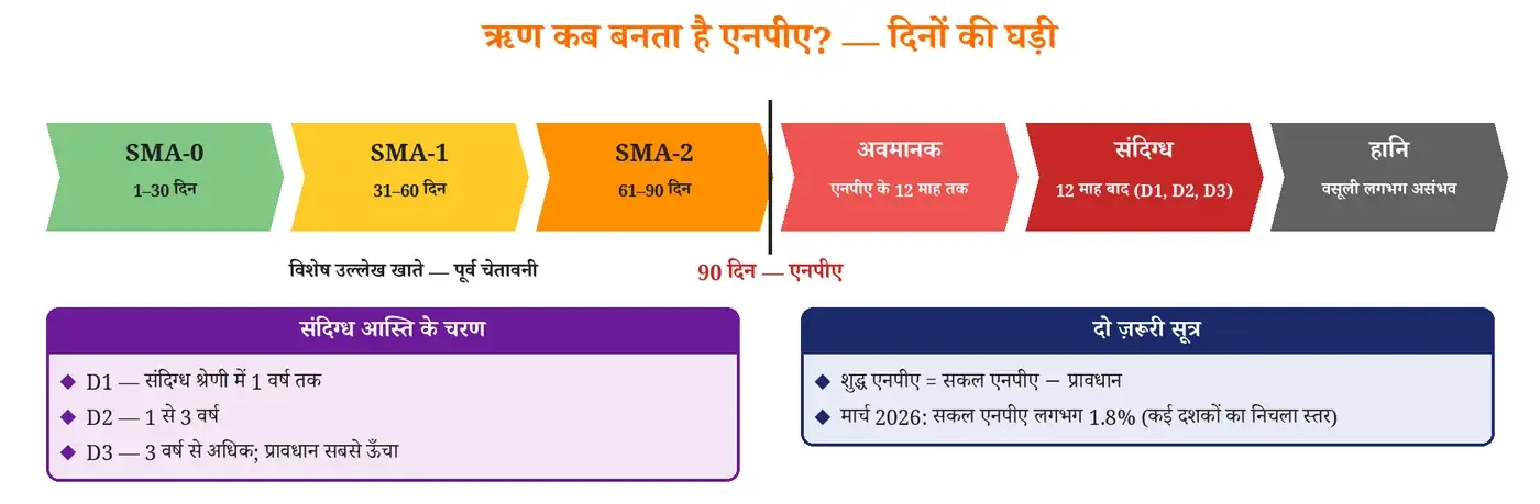 चित्र