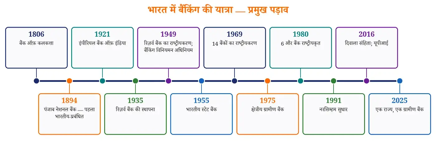 चित्र