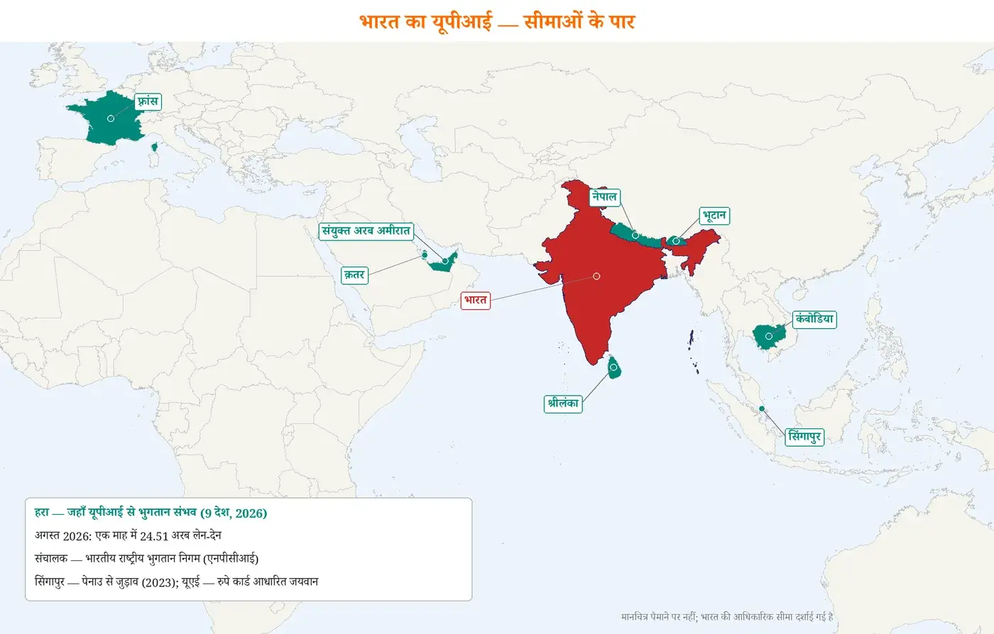 चित्र
