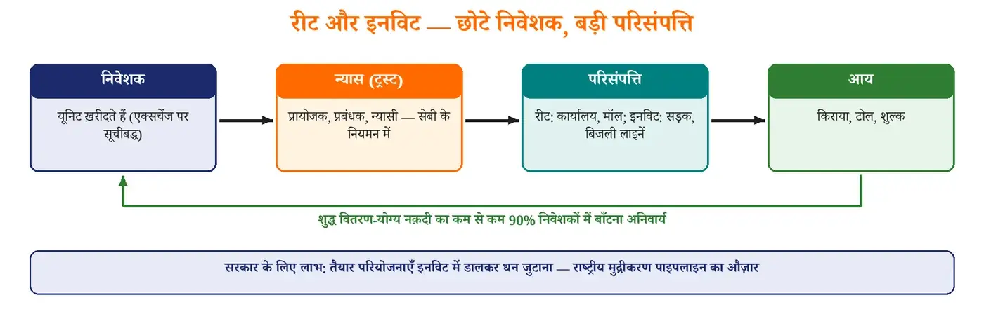 चित्र