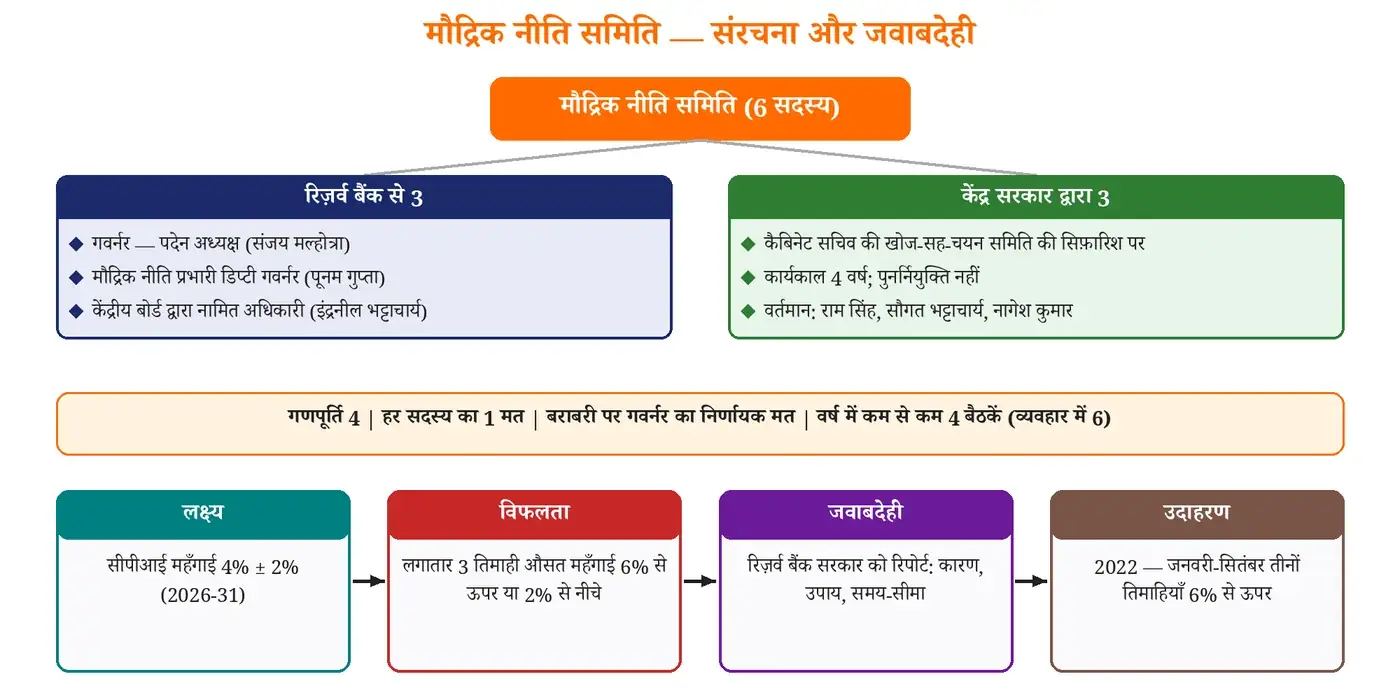 चित्र
