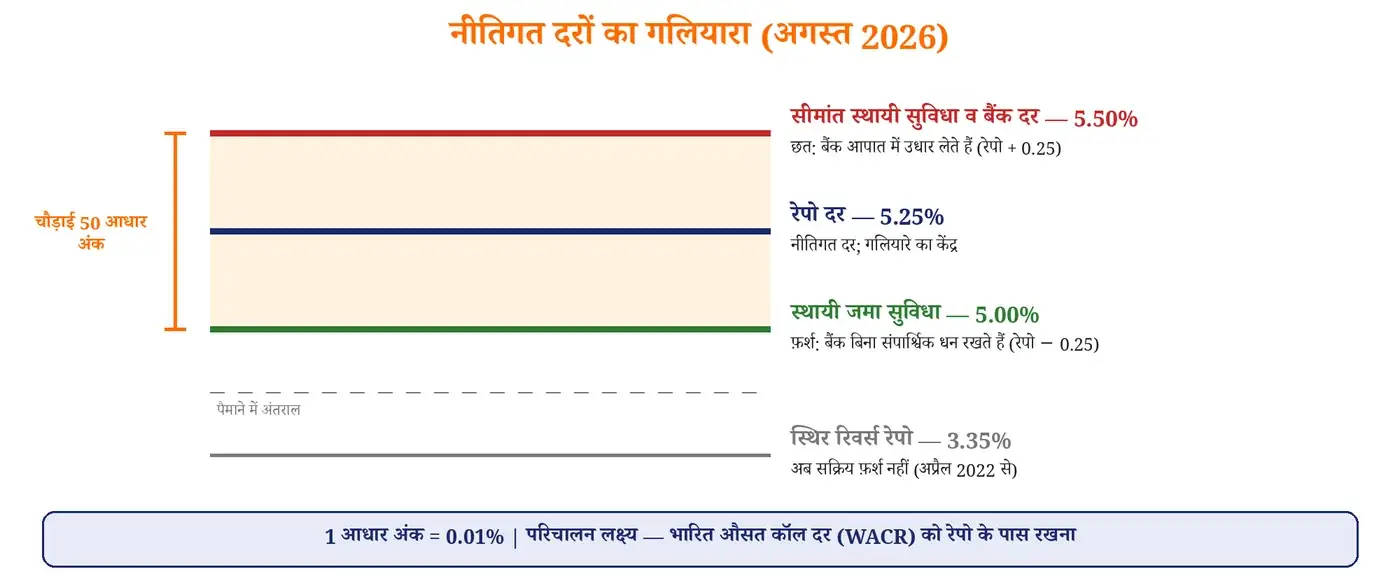 चित्र