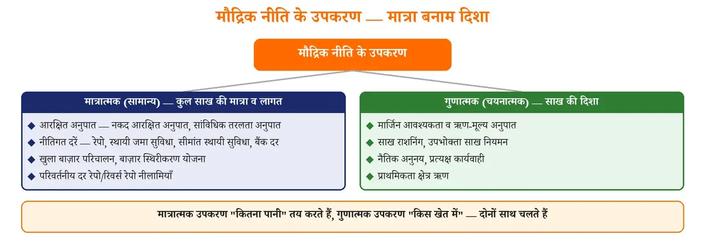 चित्र