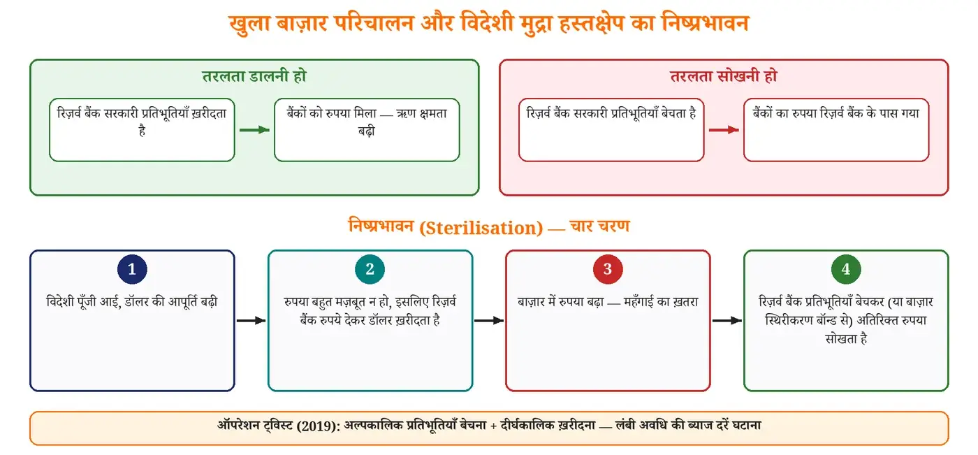 चित्र