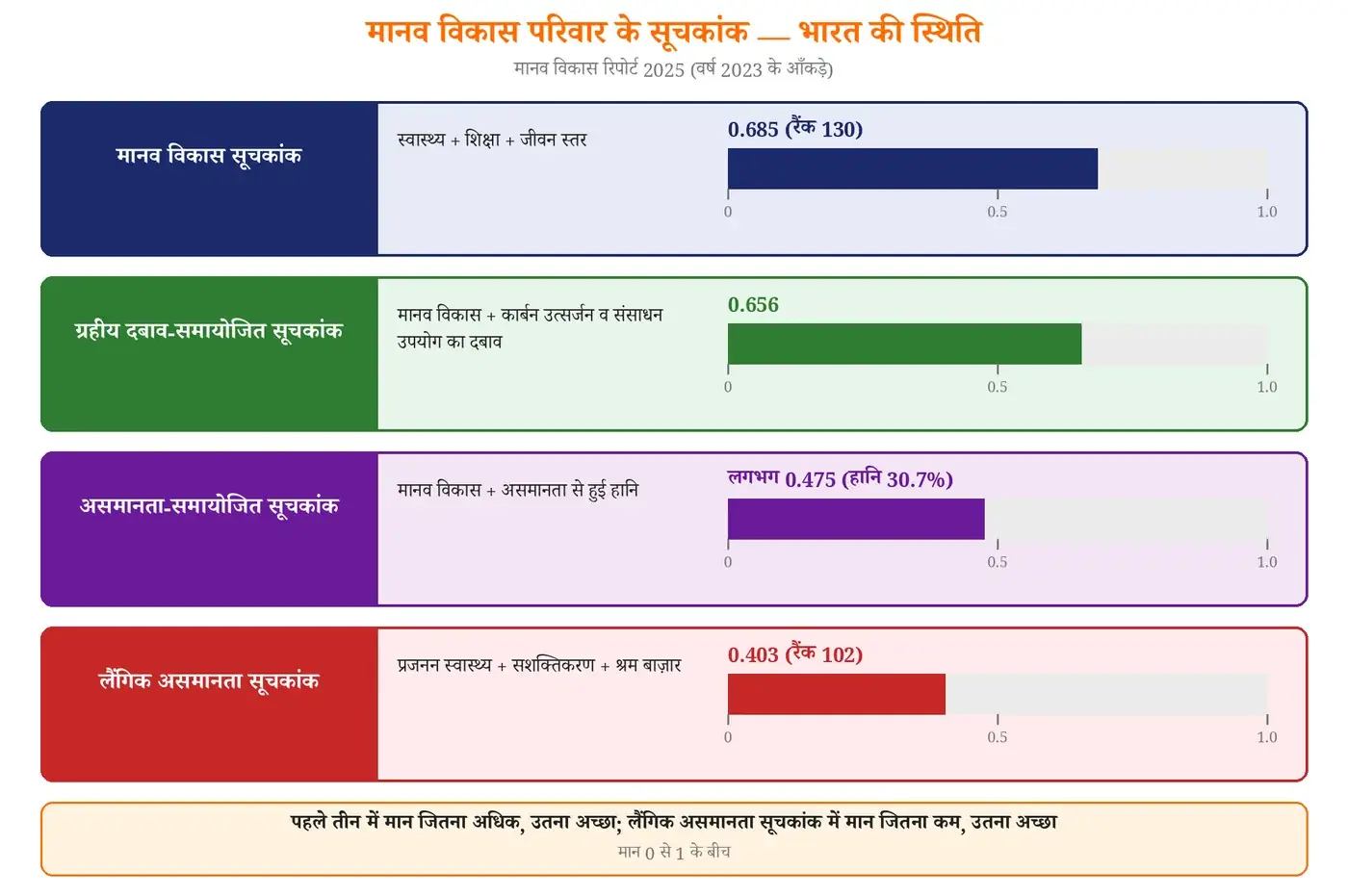 चित्र