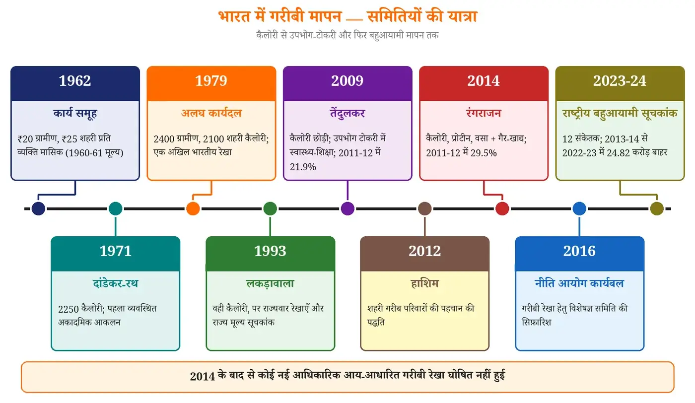 चित्र