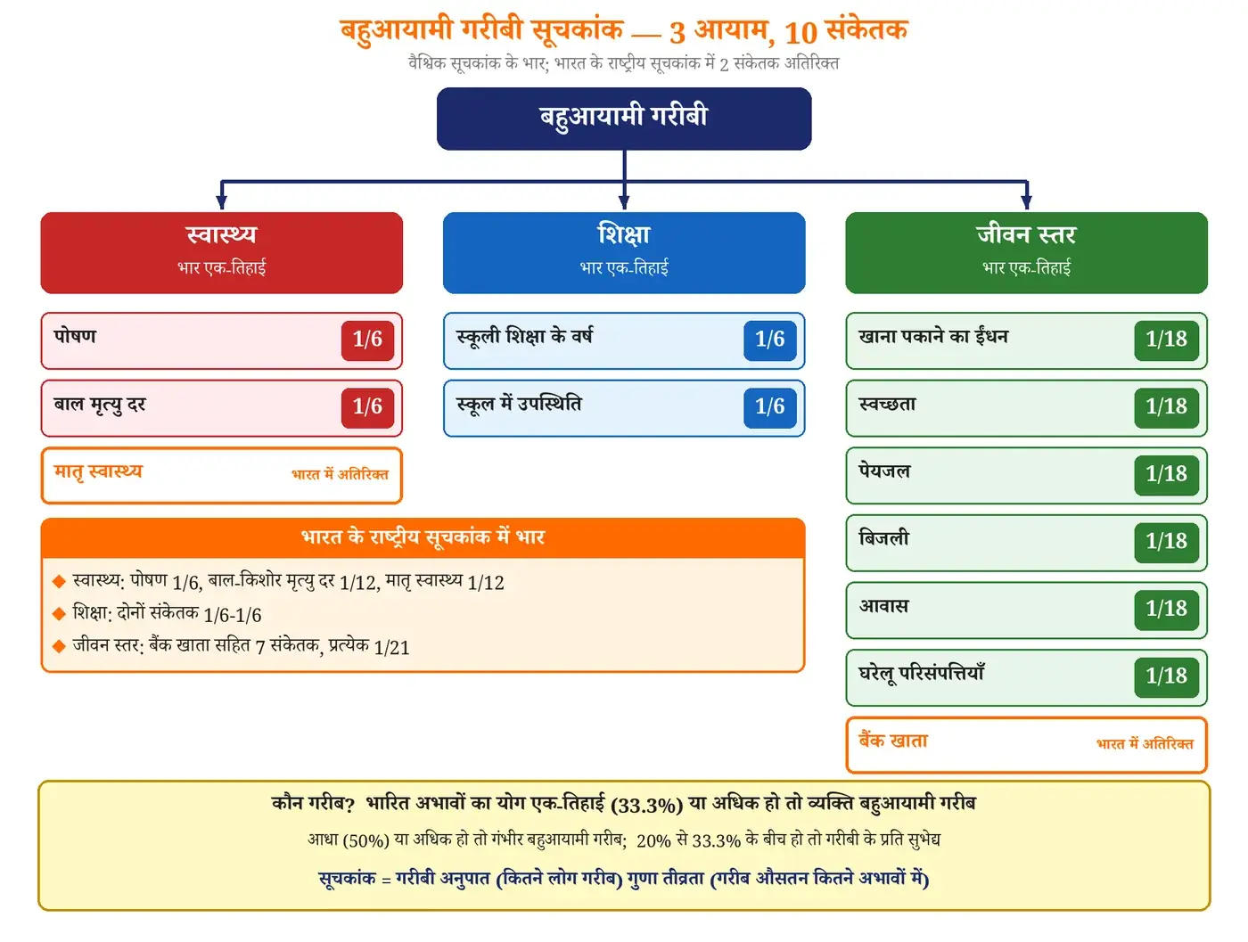 चित्र
