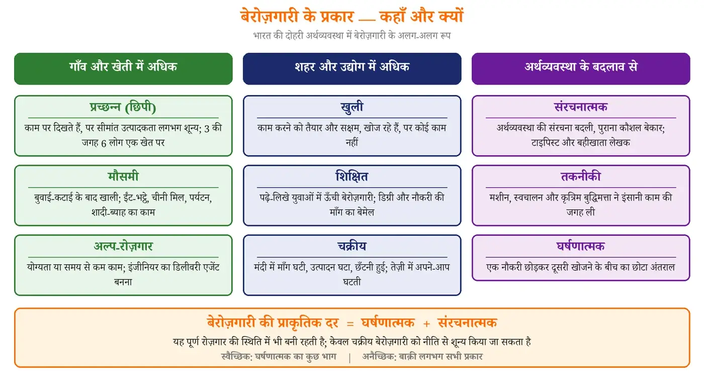 चित्र