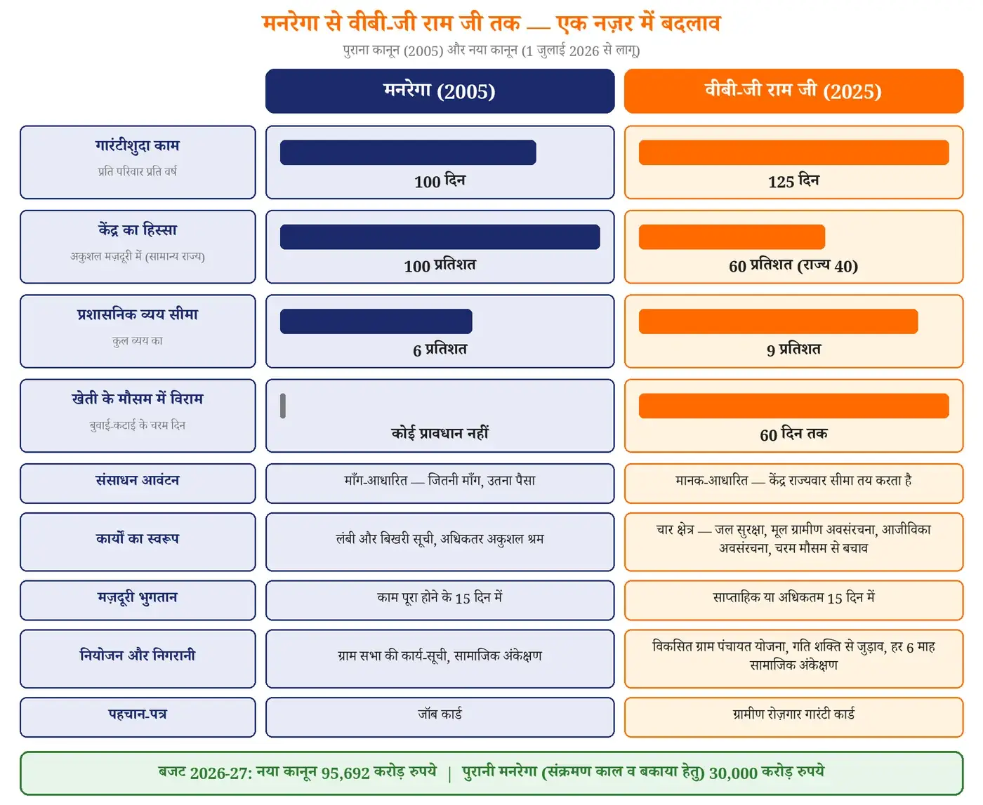 चित्र