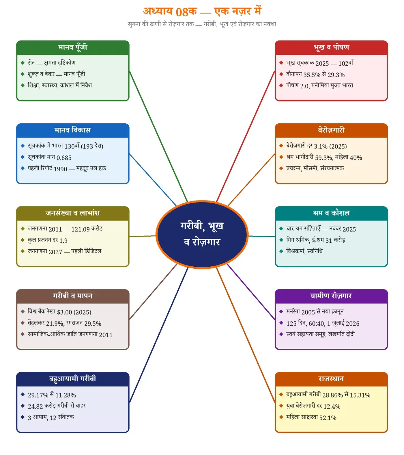 चित्र
