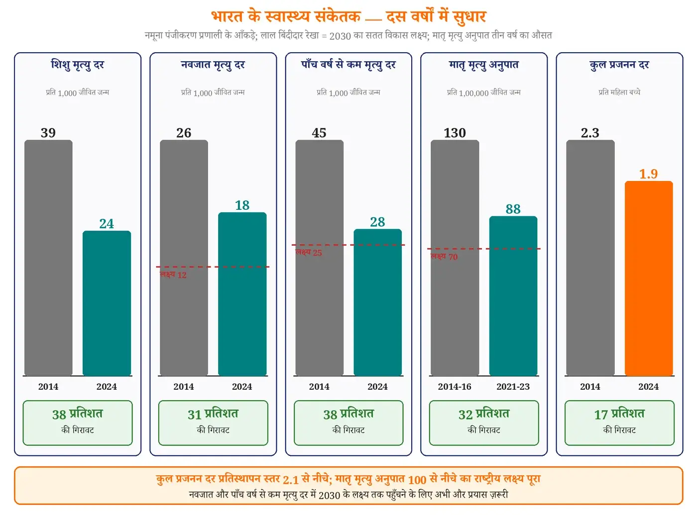 चित्र
