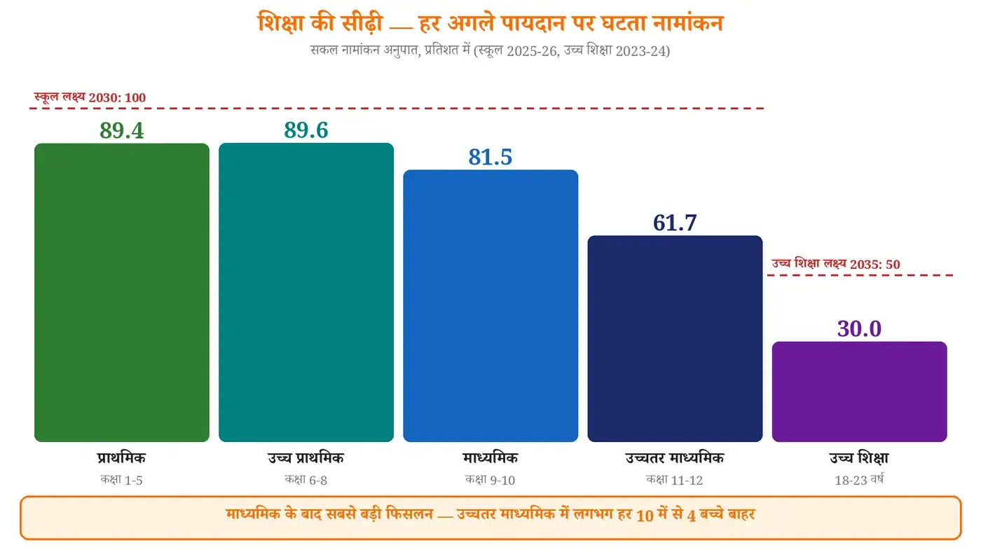 चित्र